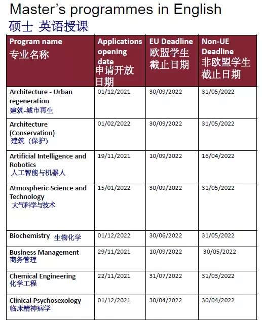 意大利卡拉布里亚大学毕业证