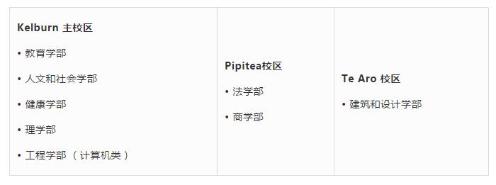 新西兰惠灵顿维多利亚大学毕业证_新西兰维多利亚学院