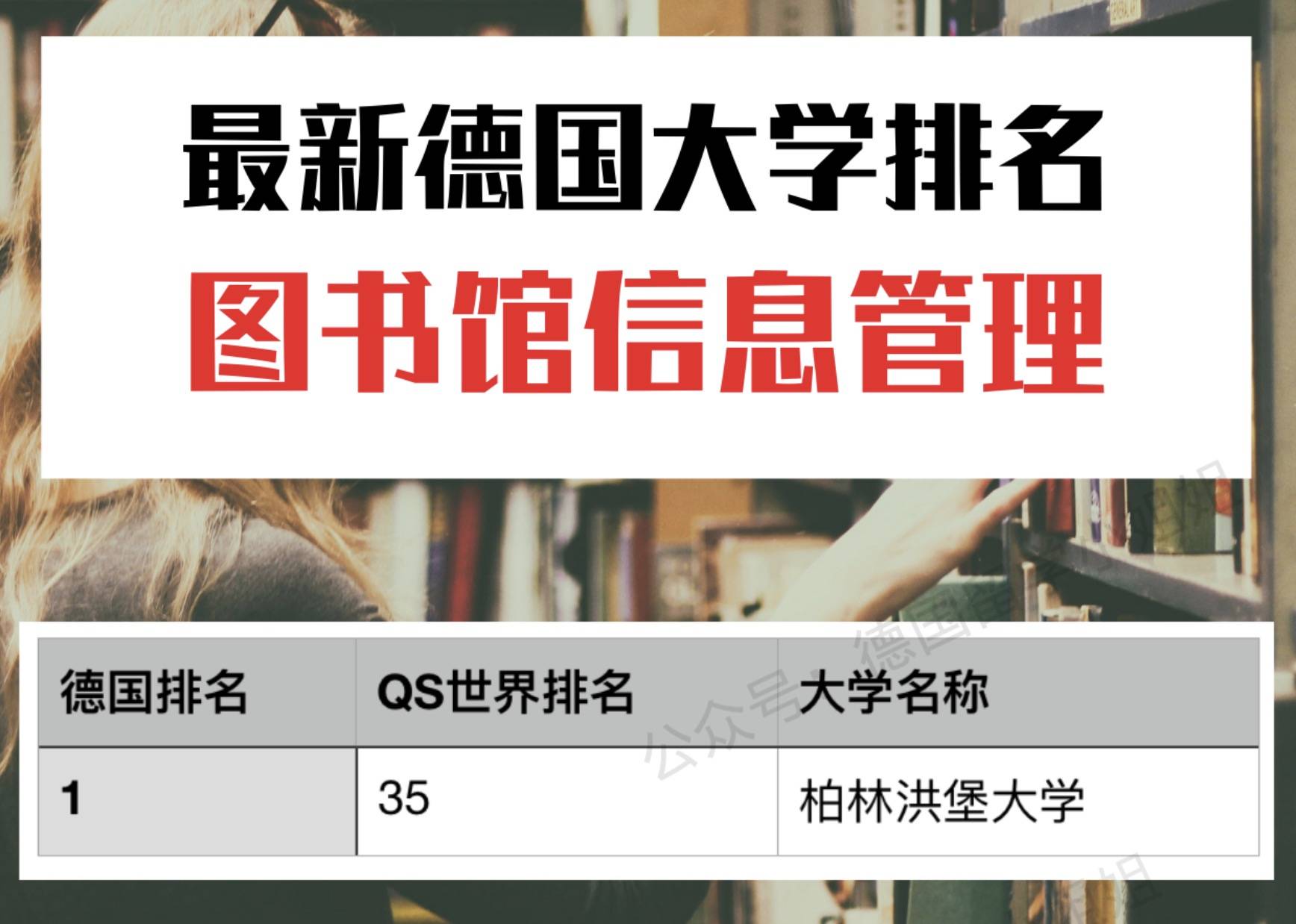 新西兰惠灵顿维多利亚大学毕业证