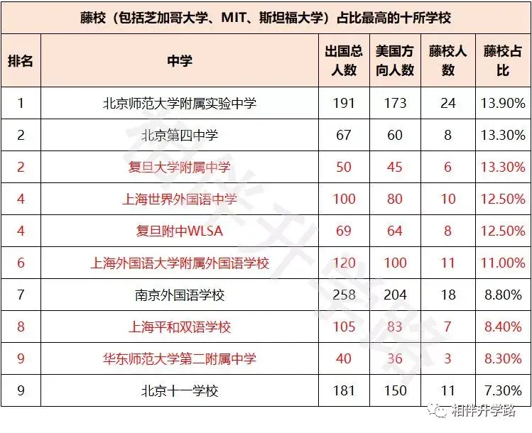 加拿大温莎大学毕业证书