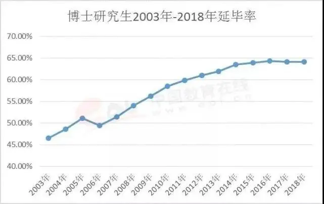 加拿大温莎大学毕业证书