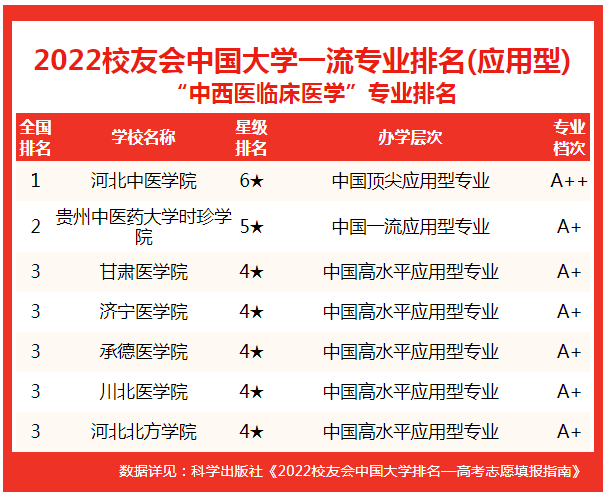 美国普林斯顿大学毕业证