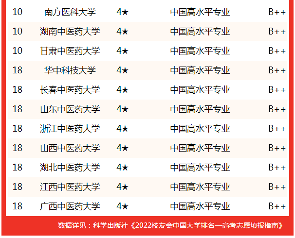 美国普林斯顿大学毕业证