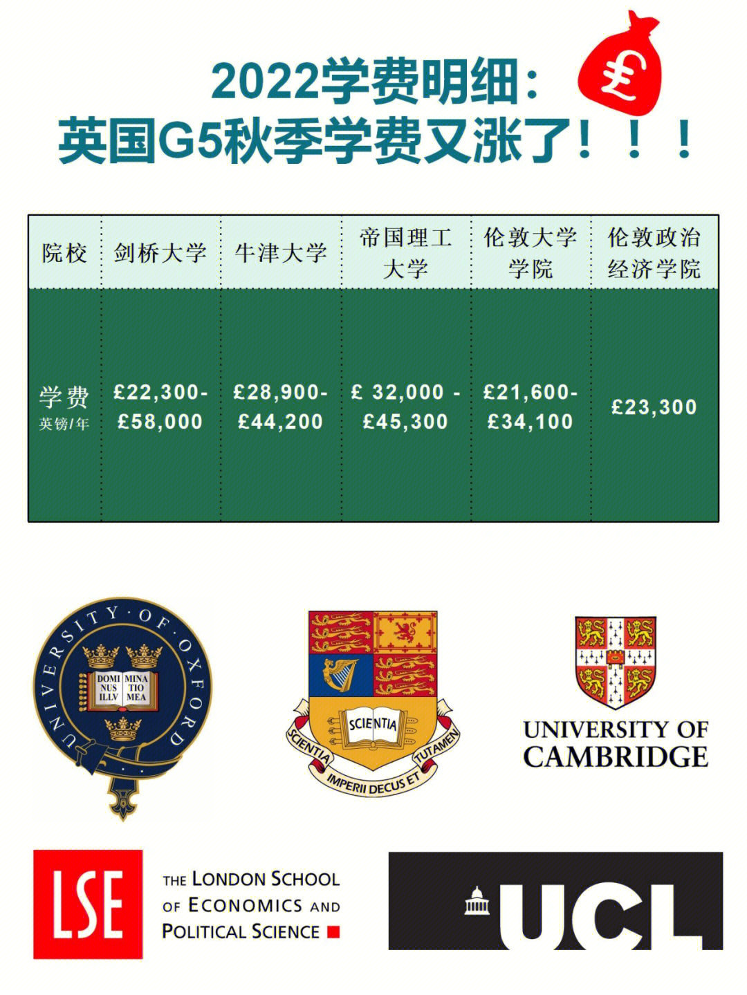 诺丁汉大学毕业证_诺丁汉大学毕业时间_诺丁汉大学毕业生去向