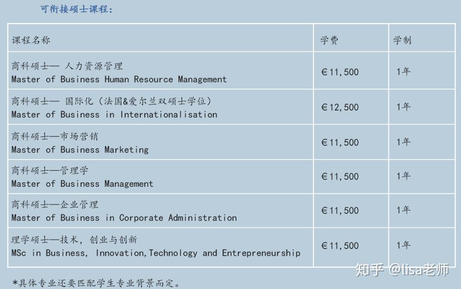 罗格斯大学毕业证纽华克分校毕业证