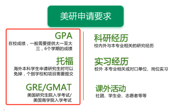 伍斯特理工学院毕业证