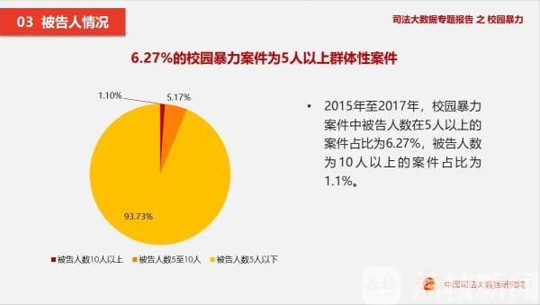 美国内布拉斯加大学奥马哈分校毕业证