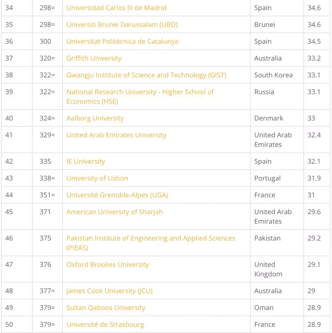 法国帕斯卡大学毕业证