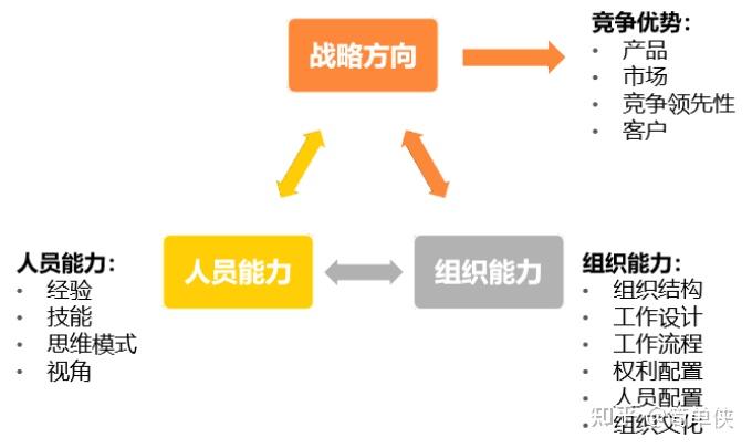 美国加州州立大学长滩分校工商管理学院毕业证