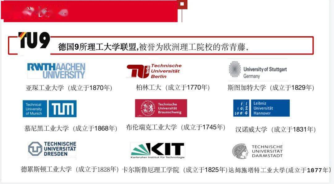 德国大学明斯特大学毕业证