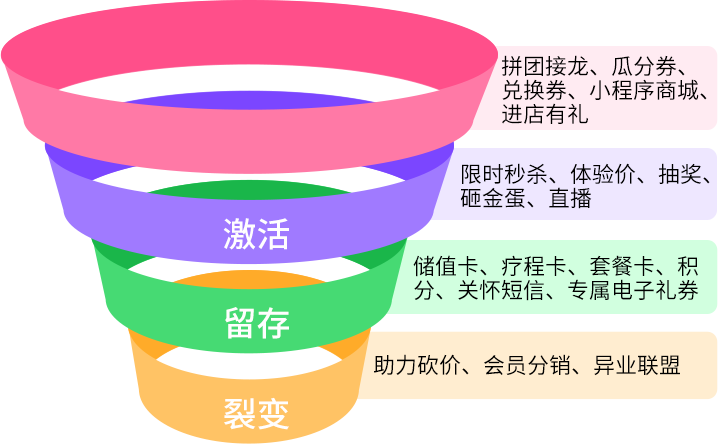 比利时布鲁塞尔自由大学毕业证