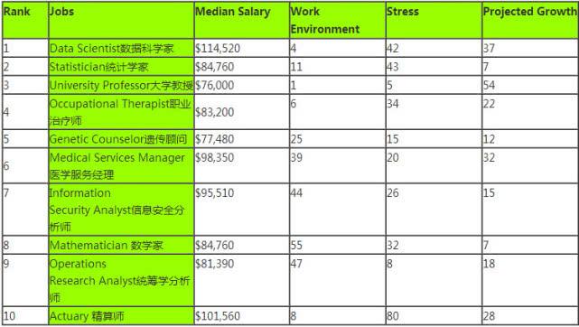 爱尔兰梅努斯大学毕业证