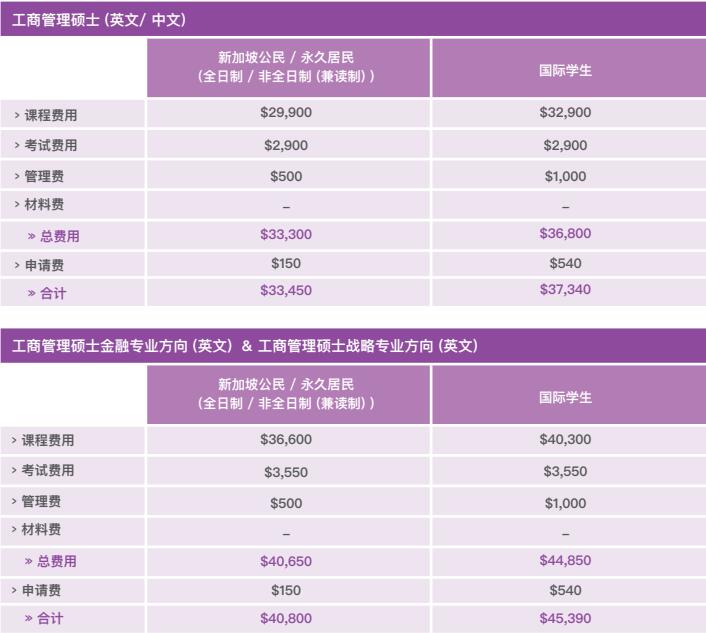 英国爱丁堡龙比亚大学毕业证