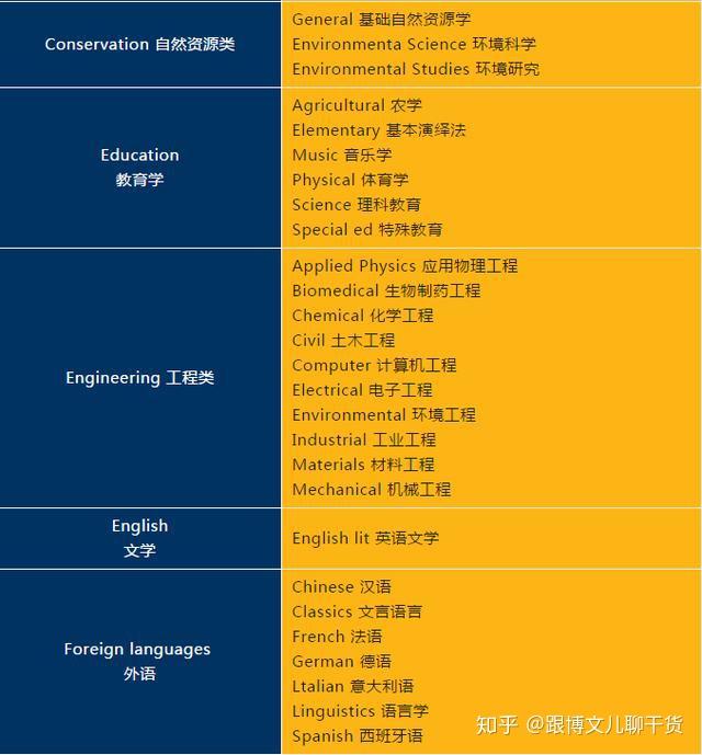 英国斯旺西大学毕业证