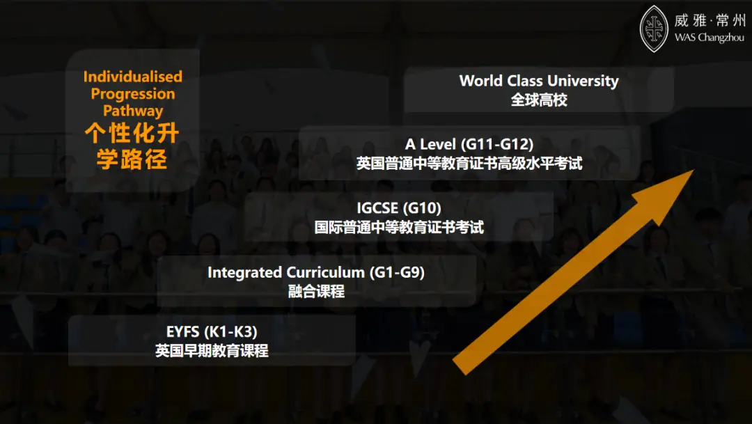 美国水牛城大学毕业证