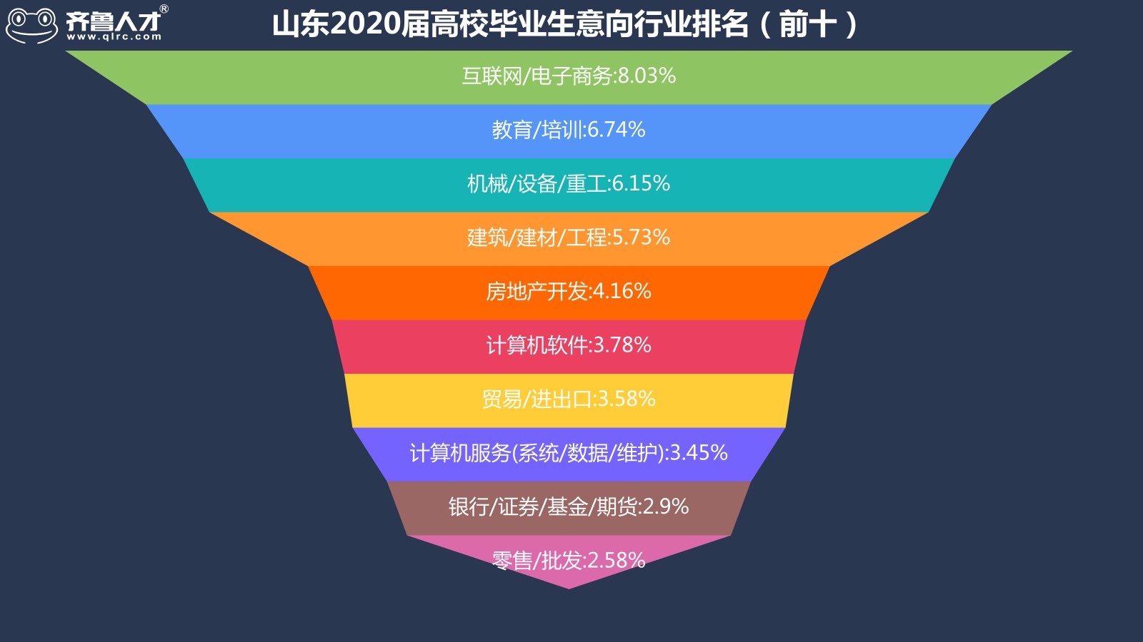 奥地利克拉根福大学毕业证