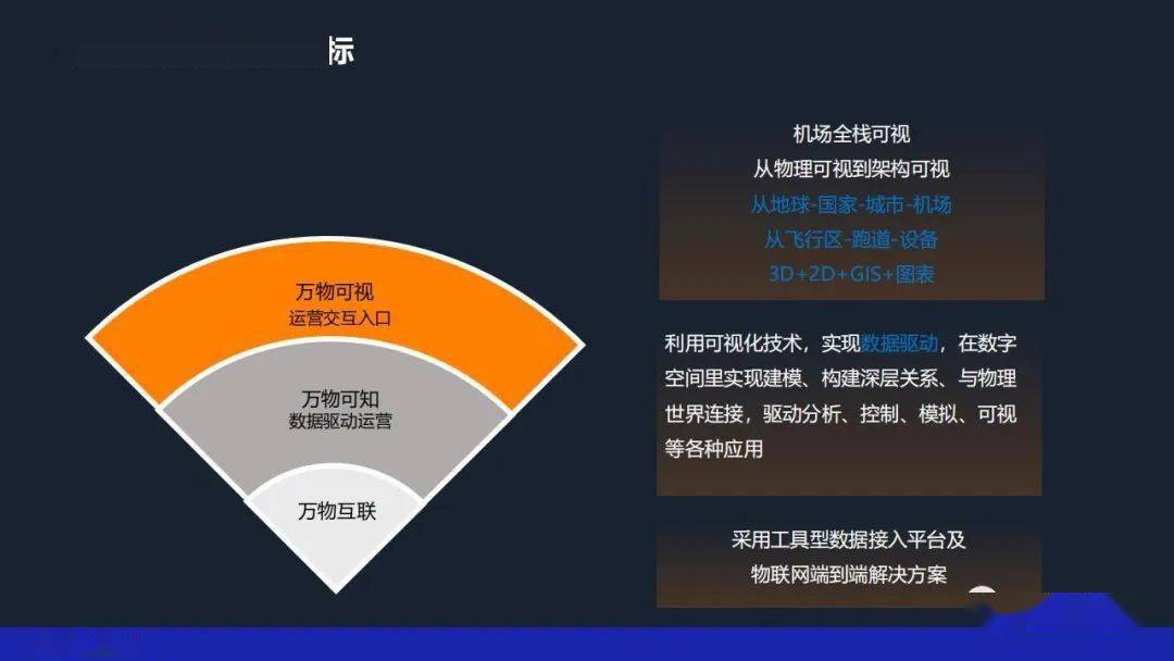 三十六载见证高校升级，多层次培养体系铸就人才摇篮