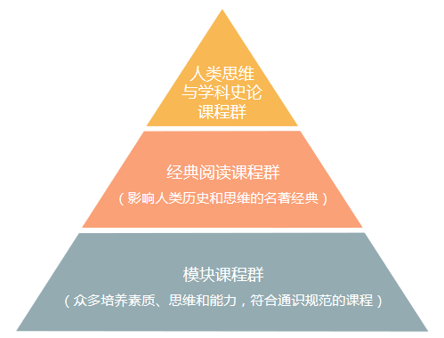 深入剖析西方知名高等学府在全球教育体系中的卓越角色及深远影响力